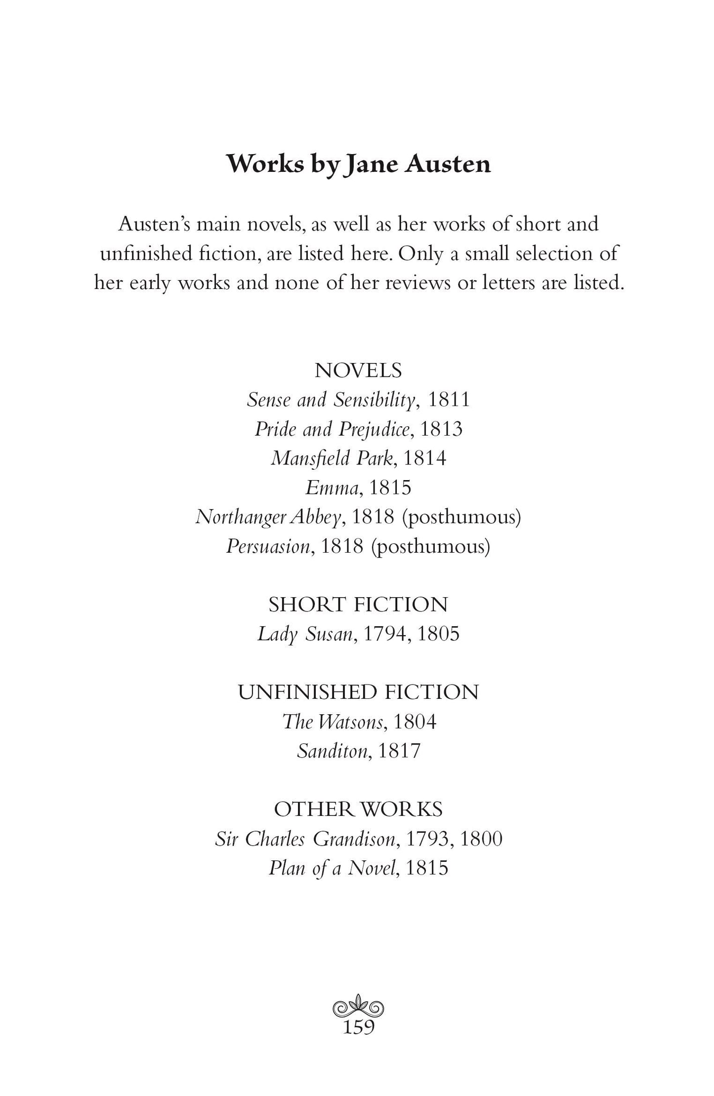 The Wicked Wit Of Jane Austen