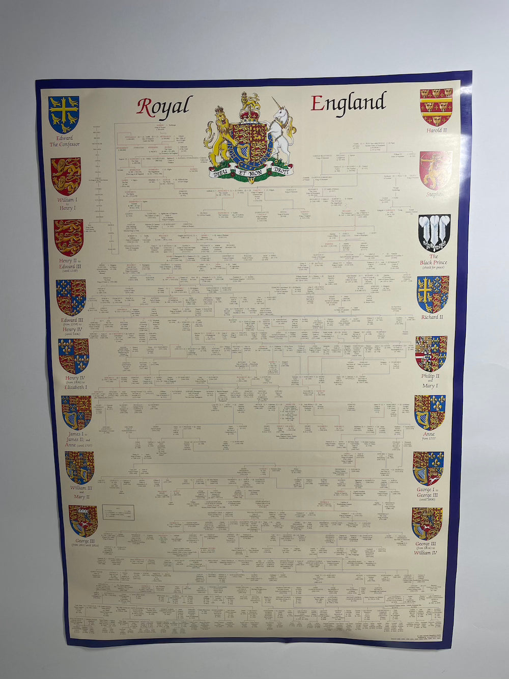 Royal England Wallchart